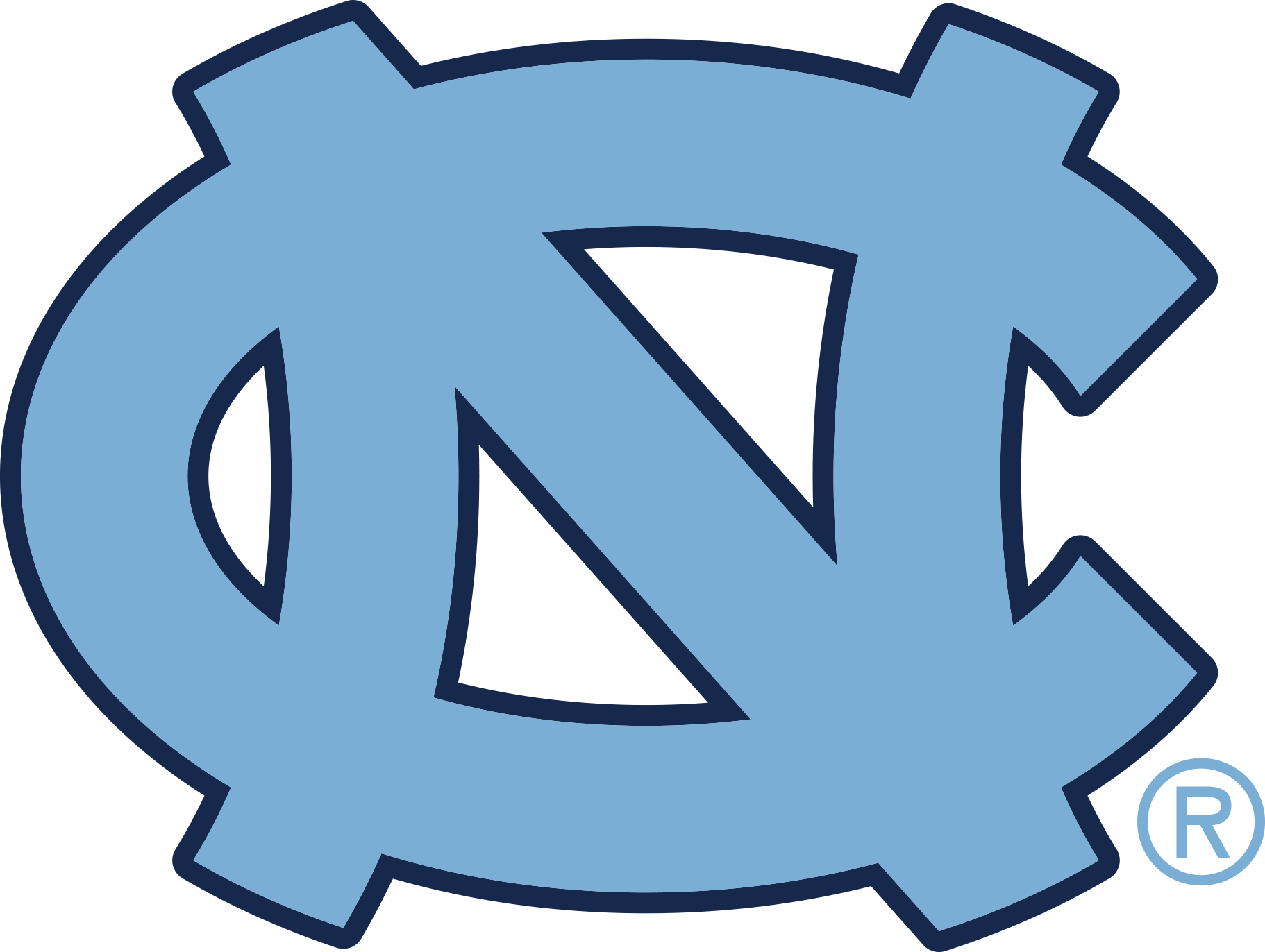 University of North Carolina, Chapel Hill